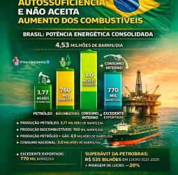 Lula tenta enganar mais uma vez o povo brasileiro